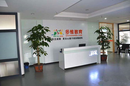 多維教育加盟費(fèi)用解析 總投資32.44萬(wàn)元的詳細(xì)分析與投資建議