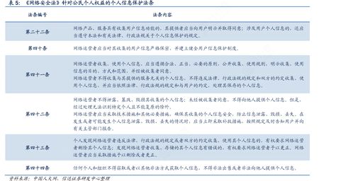 刷臉支付新規(guī)出爐 軟法護(hù)航，多維度構(gòu)筑個(gè)人信息保護(hù)防線