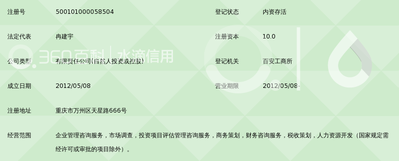 重慶睿立思企業(yè)管理咨詢 驅(qū)動(dòng)企業(yè)卓越成長(zhǎng)的智慧伙伴
