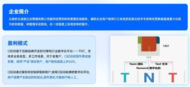 企業(yè)管理咨詢行業(yè)數(shù)字化轉(zhuǎn)型破局之道——從CBDB的高分答案中尋找確定性